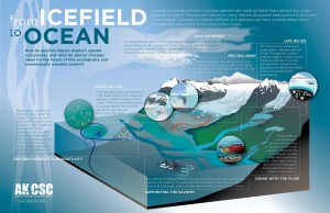 from-icefield-to-ocean_0